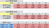 212006d1442904845-disi-mzresponse-gss-shift.png 212006d1442904845-disi-mzresponse-gss-shift.png
