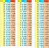 53506d1330457447-fuel-mix-cheat-sheets-scalar-cheat-sheet.jpg 53506d1330457447-fuel-mix-cheat-sheets-scalar-cheat-sheet.jpg