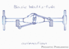 differences-panhard-bar-watts-link-2018-12-23_22-16-21_665499.gif