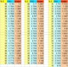 Scalar Cheat Sheet.jpg