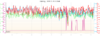 LIMP_MODE_IDLE--500' R-MAP_PSI B-BOOST_PSI G-MAP_V P-WSTGT.png