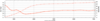 upload_2020-9-7_9-5-34.png upload_2020-9-7_9-5-34.png