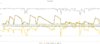 Datalog 1 Graph - PT KR - 2020 09 19.jpg