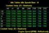 Idle Speeds Base - A.jpg