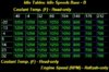 Idle Speeds Base - B.jpg