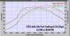 ms6-cst4-exhaust-manifold-power.jpg