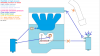 PCV_7_Vacuum_grande.png