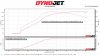 dyno-3 (1).jpeg
