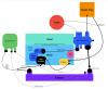 MS3_coolant_diagram.png