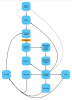 MS3_coolant_flowchart.png