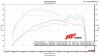 mazda-cx90-base-dyno-horsepower_1024x1024.jpg mazda-cx90-base-dyno-horsepower_1024x1024.jpg