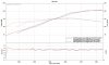18102024_lambda_Korr_2025_wot_vs_2025-08-13.jpeg