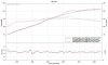 18102024_lambda_Korr_2025_V4_IGN0,5_VS_18102024_lambda_Korr_2025_V3_IGN0,5_Lambda1bis3.jpeg