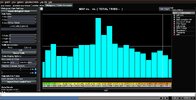Megalog viewer histogram.jpg