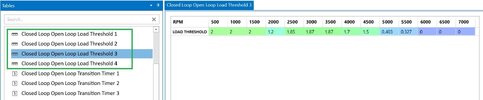 Closed to Open Loop Load Threshold.jpg