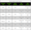 tial spring rates.png
